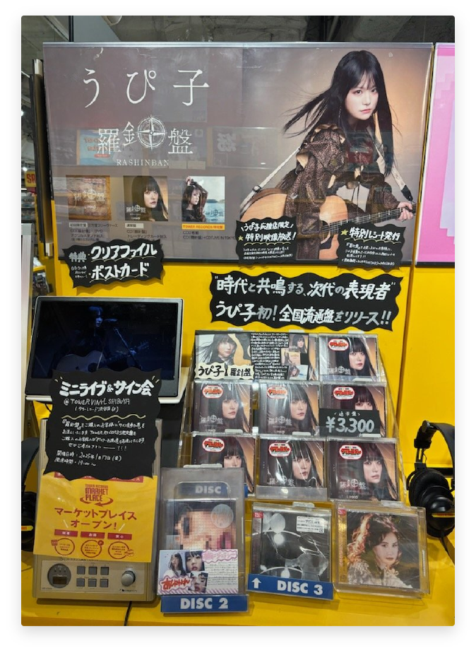 マーケティングサポート